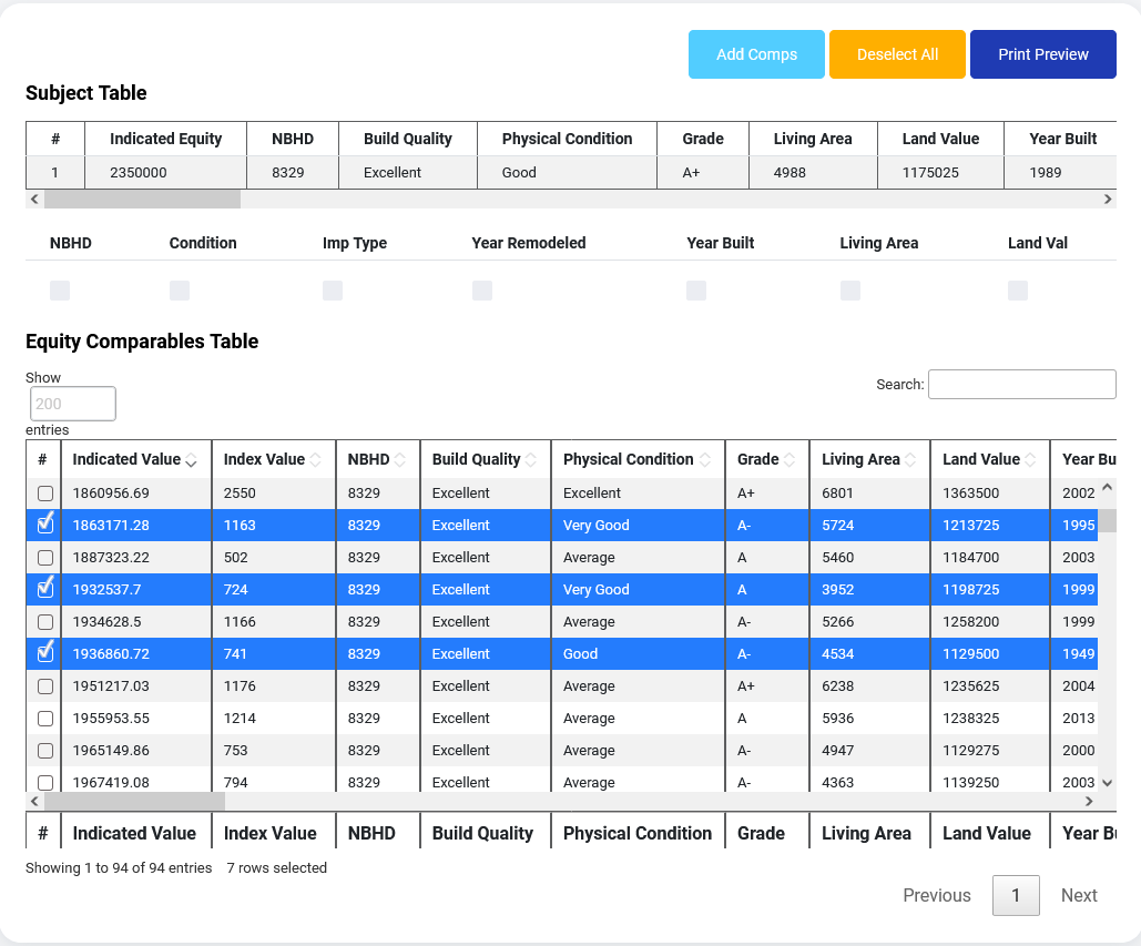 Faulkner Williams Workup System